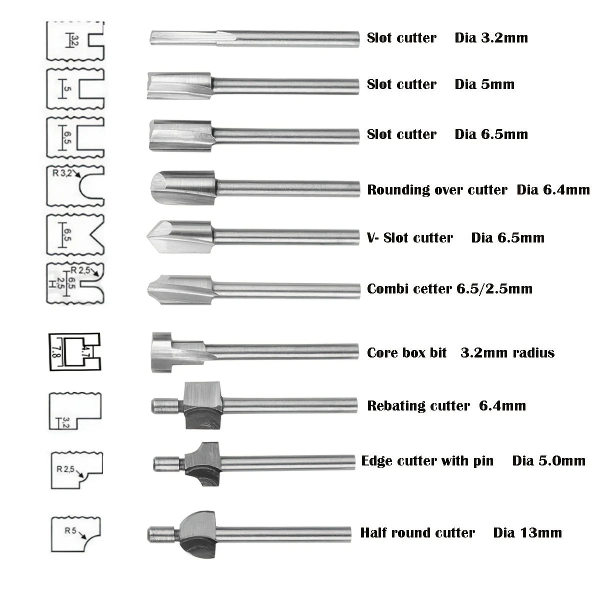 Woodworking Router Bit HSS Milling Cuuter for Dremel Rotary Tools DIY Wood Carbide Carving Engraving Trimming Drilling Carpentry