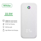 Rocoren 22.5W Power Bank 20000mAh QC PD 3.0 Fast Charge PowerBank Portable 10000mAh External Battery For iPad iPhone 17 Pro