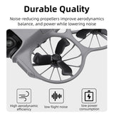 2 Pairs Propellers Including Screws and Screwdriver Props Wings Replacement Blades Spare Parts for DJI NEO 2 Drone Accessories