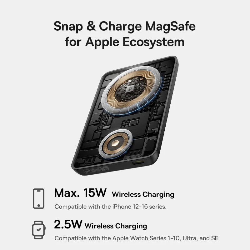 Baseus 10000mAh portable power bank 27W fast charging