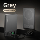 10000mAh portable power bank 20W fast charging