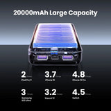 UGREEN 20000mAh portable power bank 20W fast charging