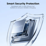 20000mAh portable power bank 5W fast charging