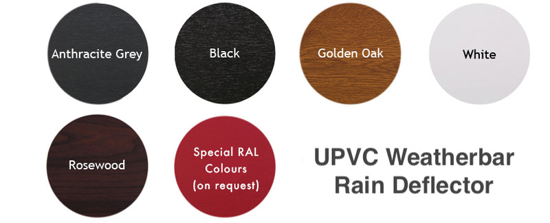 UPVC Door Drip Bar Weather Bar Rain Deflector - Rosewood, 1000mm